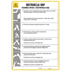 Instrukcja BHP dotycząca technik mycia i dezynfekcji rąk z ilustracjami krok po kroku