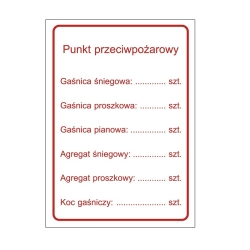 Punkt przeciwpożarowy tabliczka PCV