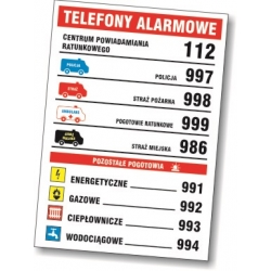 Wykaz alarmowe telefony ratunkowe - tabliczka, naklejka